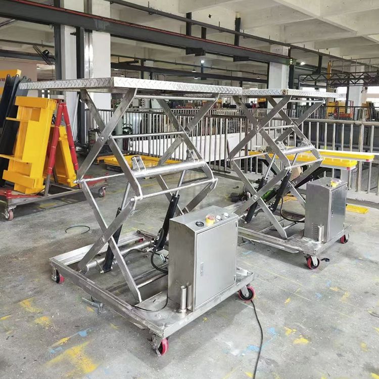 导轨式升降货梯